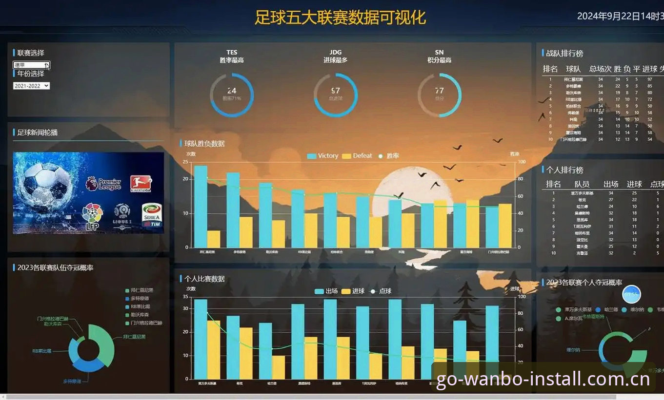 资深用户谈万搏体育平台赛事数据的使用心得：从查数据到看门道