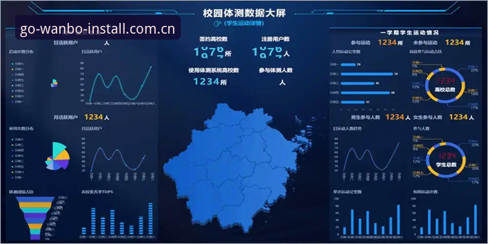 实测数据先摆在这里：去年国内用户访问境外体育资讯站点，平均加载耗时4.8秒，超过30%的页面在首屏渲染前就被用户划走。而现在万搏体育安装中国官方主页CN版完成升级后，这个数字被压到了1.2秒以内。差别有多大？就像早高峰挤地铁和坐上专车直达的差距。但很多人并不知道，这背后藏着一堆容易踩进去的坑，今天这篇就是来给你排雷的。
